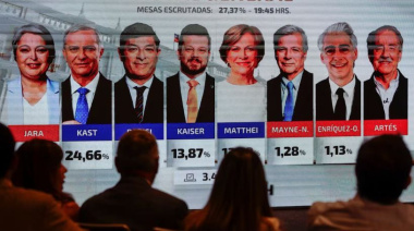 Chile entre dos extremos: quiénes son los candidatos que irán al balotaje e intentarán llegar a la presidencia